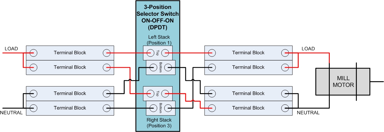 DPDT 3-Position Selector Switch