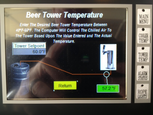 Touch Screen Controlled Kegerator