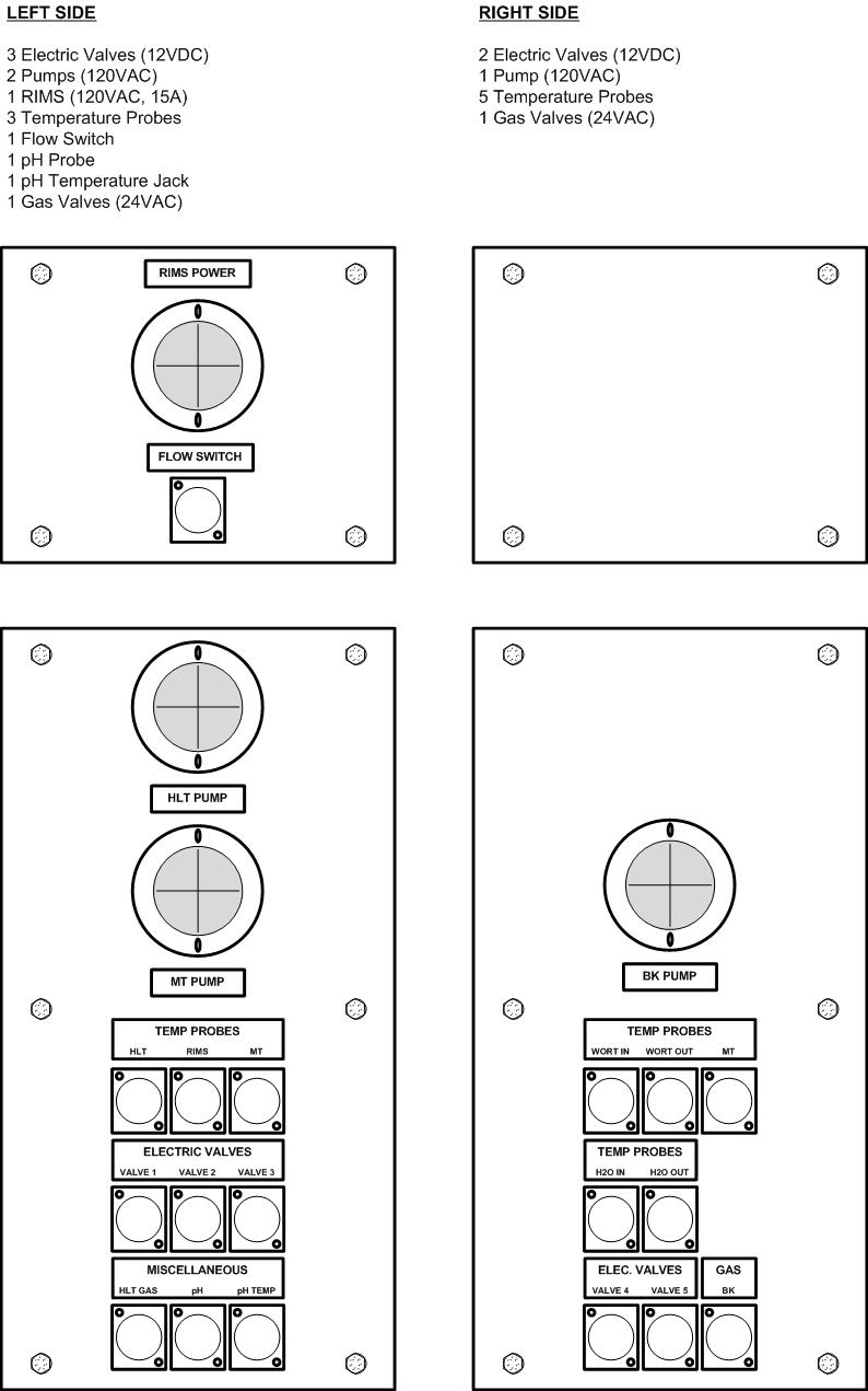 10. Brewstand Design Drawings - Wiring Panel