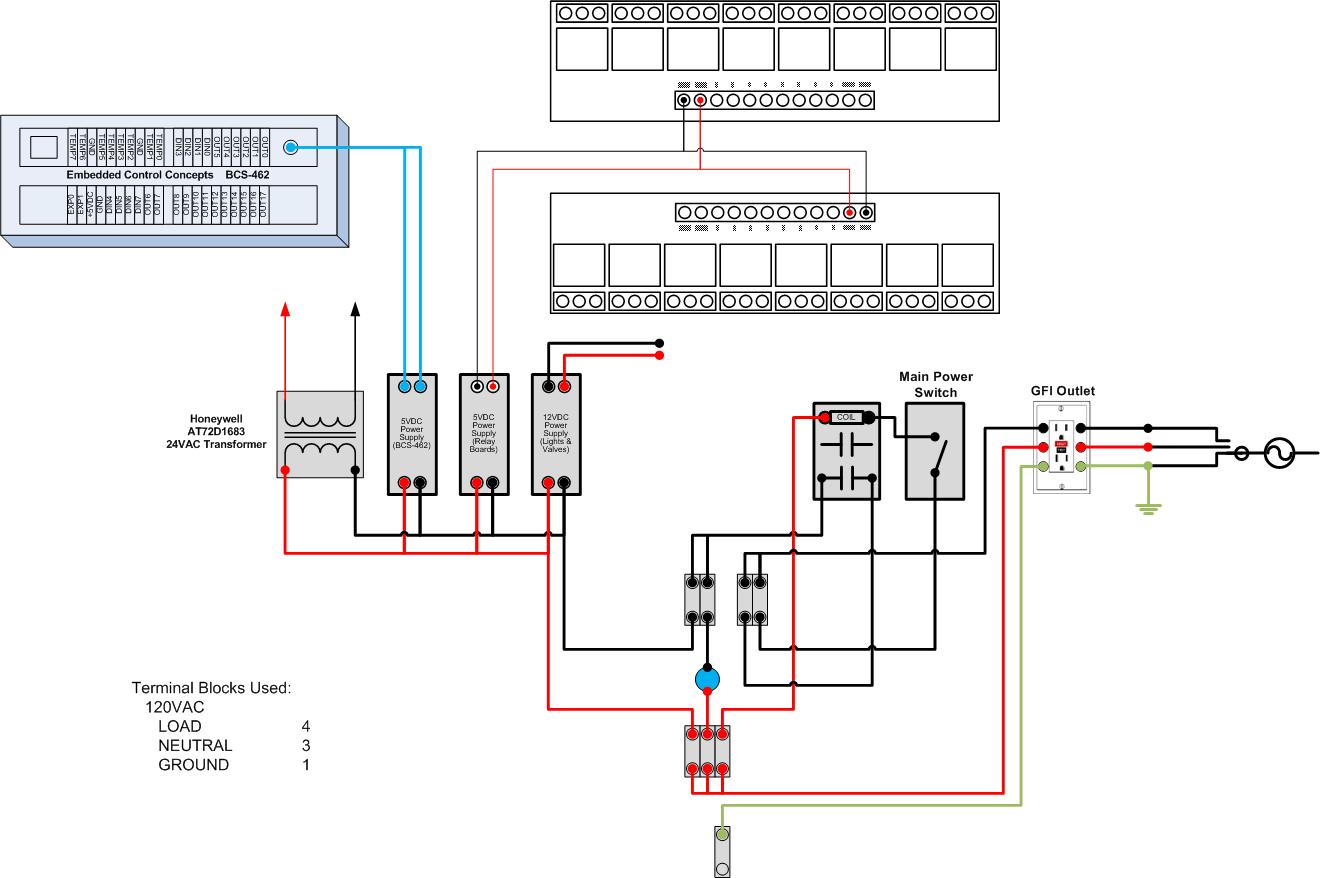 18. Brewstand Design Drawings for Electronics - 120VAC