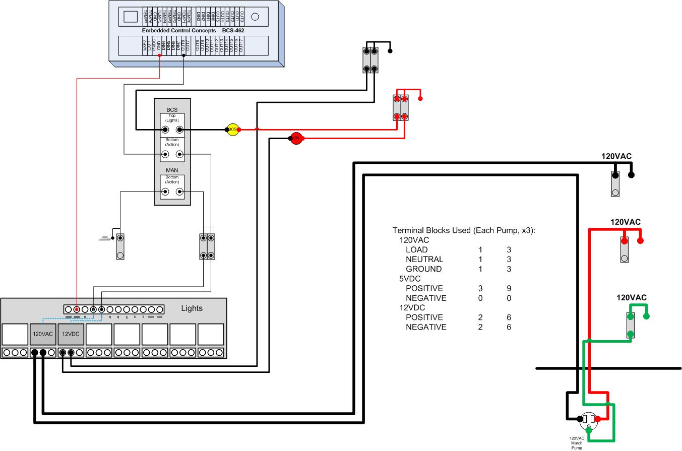 20. Brewstand Design Drawings for Electronics - Pumps