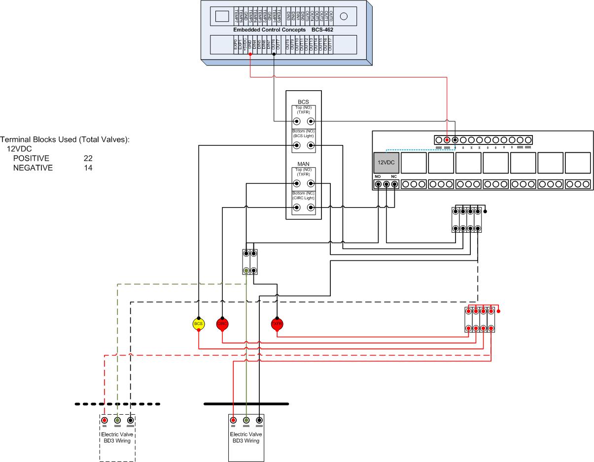 22. Brewstand Design Drawings for Electronics - Electric Valves