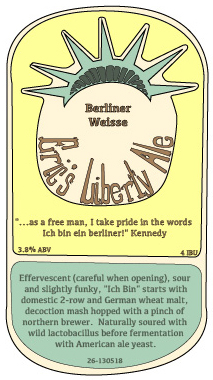 label series