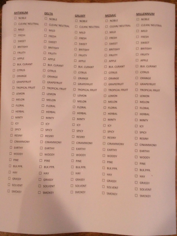 hop tasting notes sheet