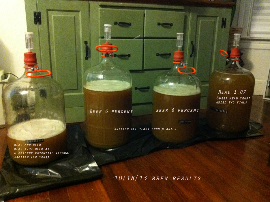 Latest Batch