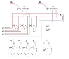 3 burner, 2  temp controller, 2 pump control panel