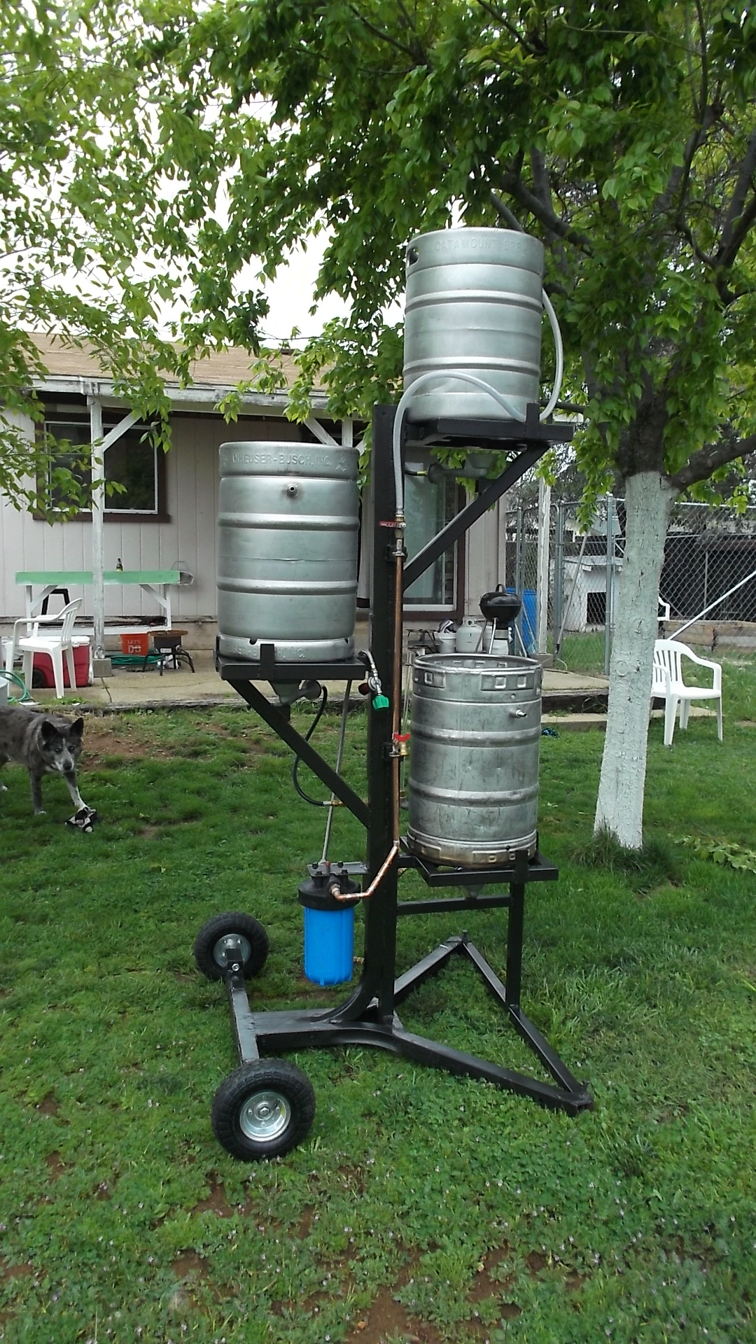 Brew Rig