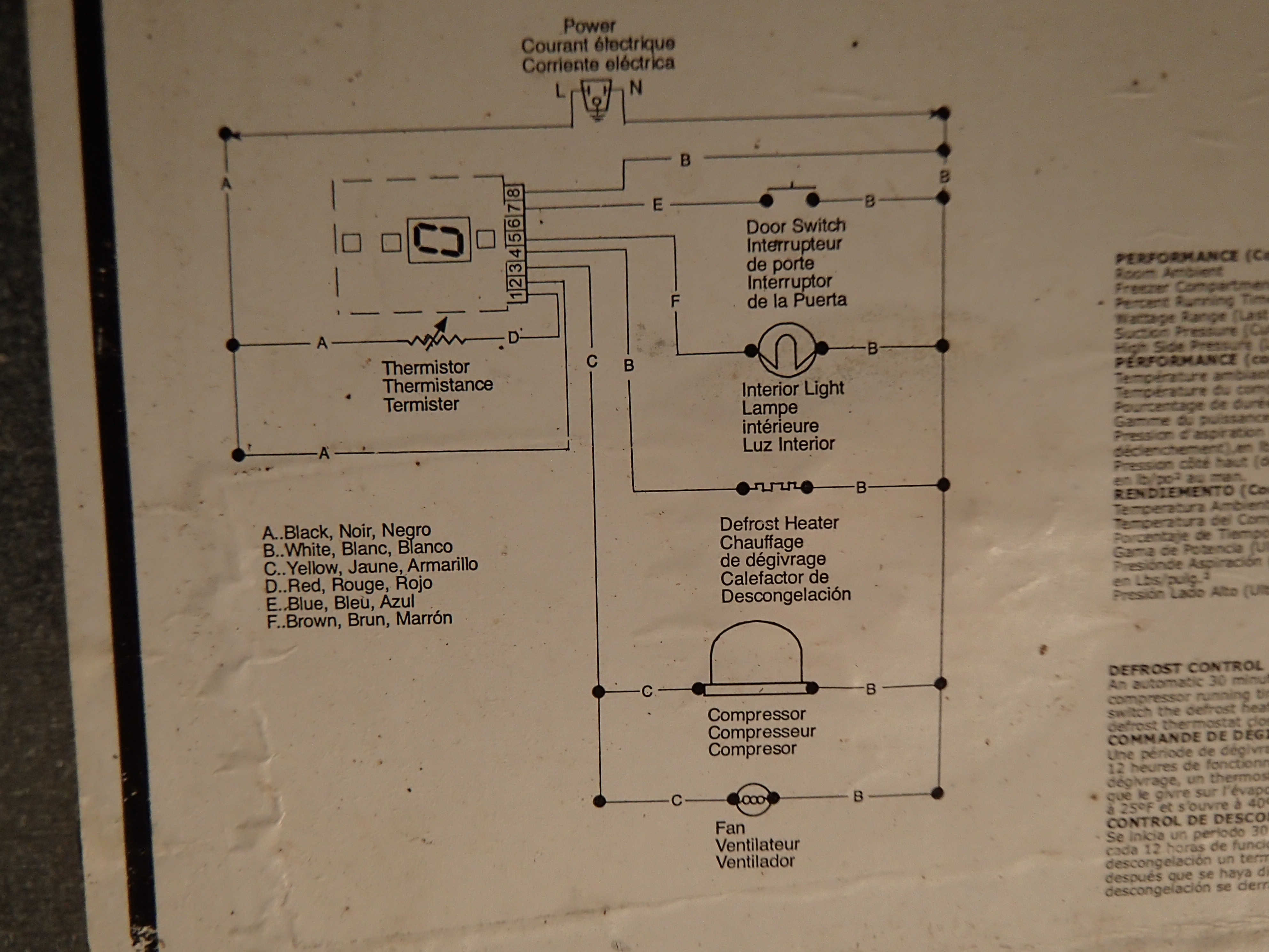 Wiring