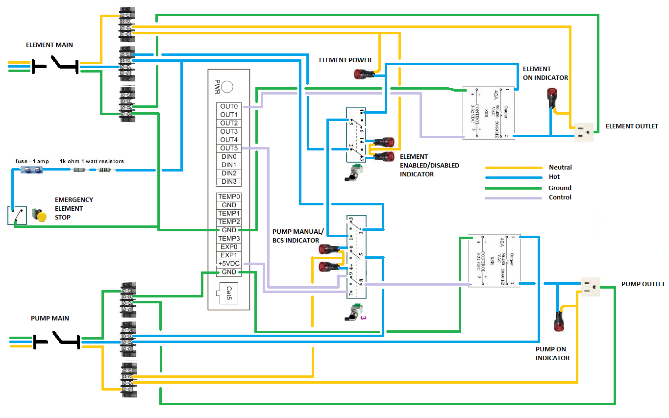 Wiring diagram