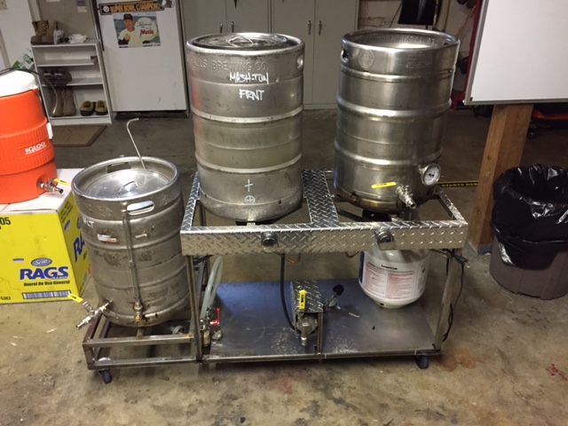 Brewstand 2.0