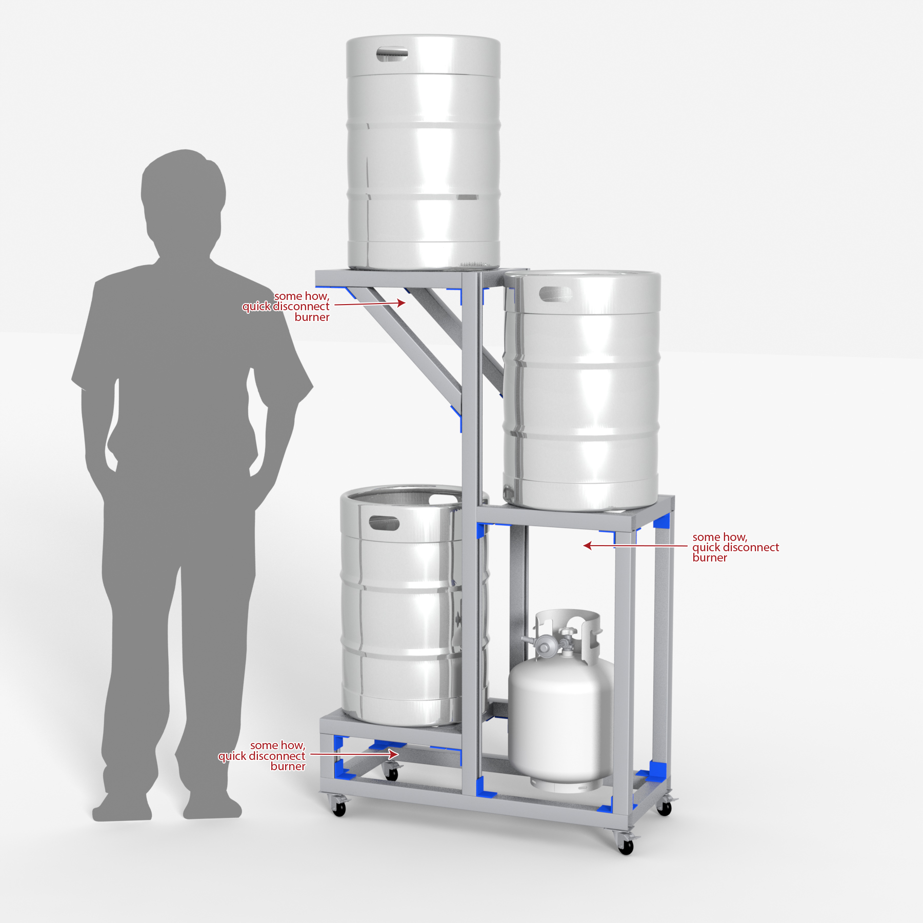 3 tier brew stand