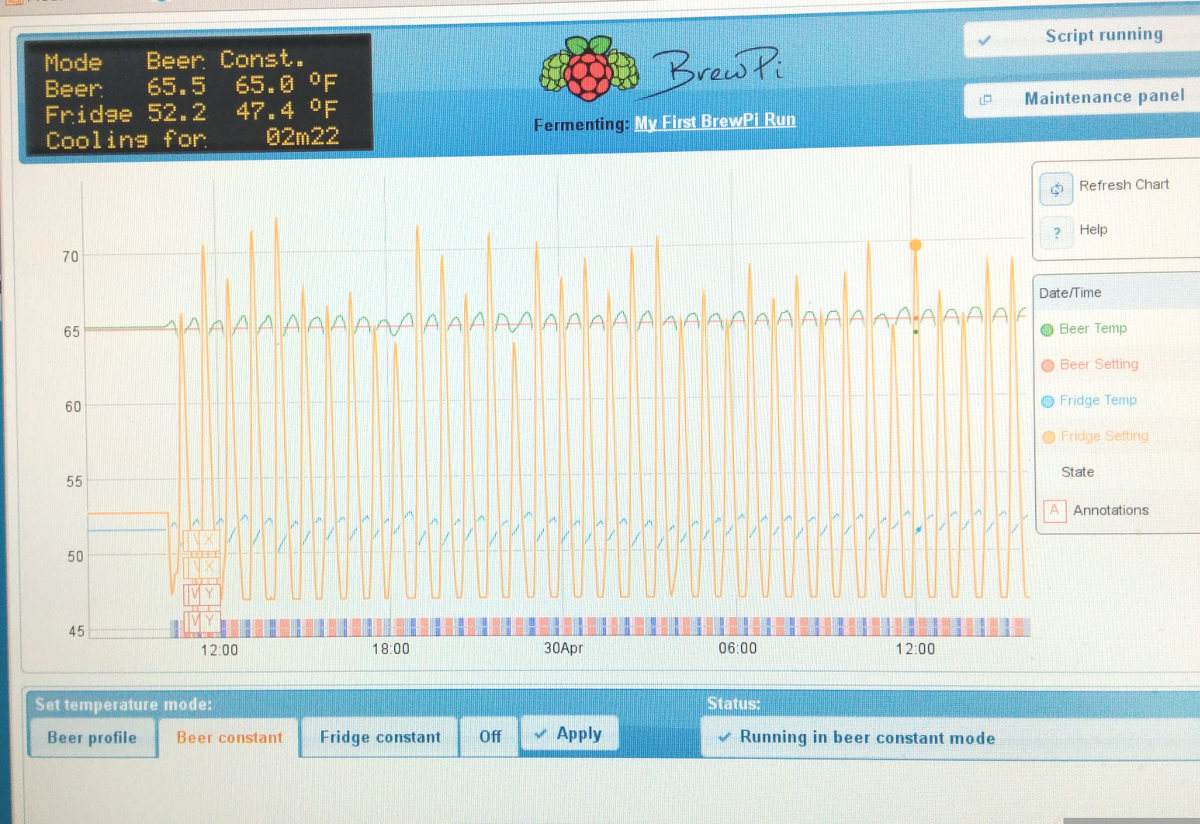 diy brewpi graph