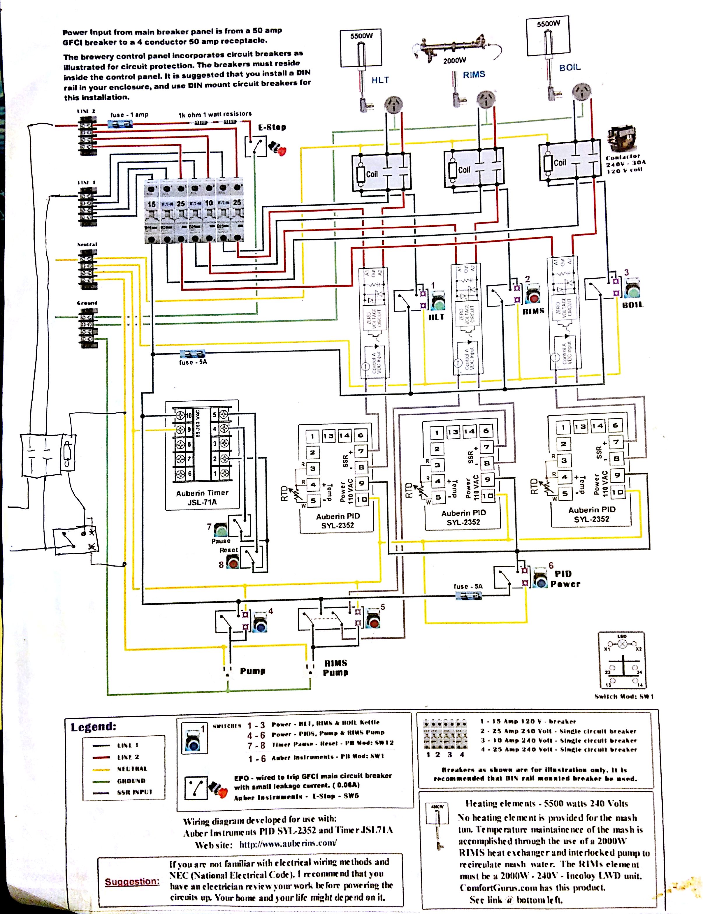 Brew Controller