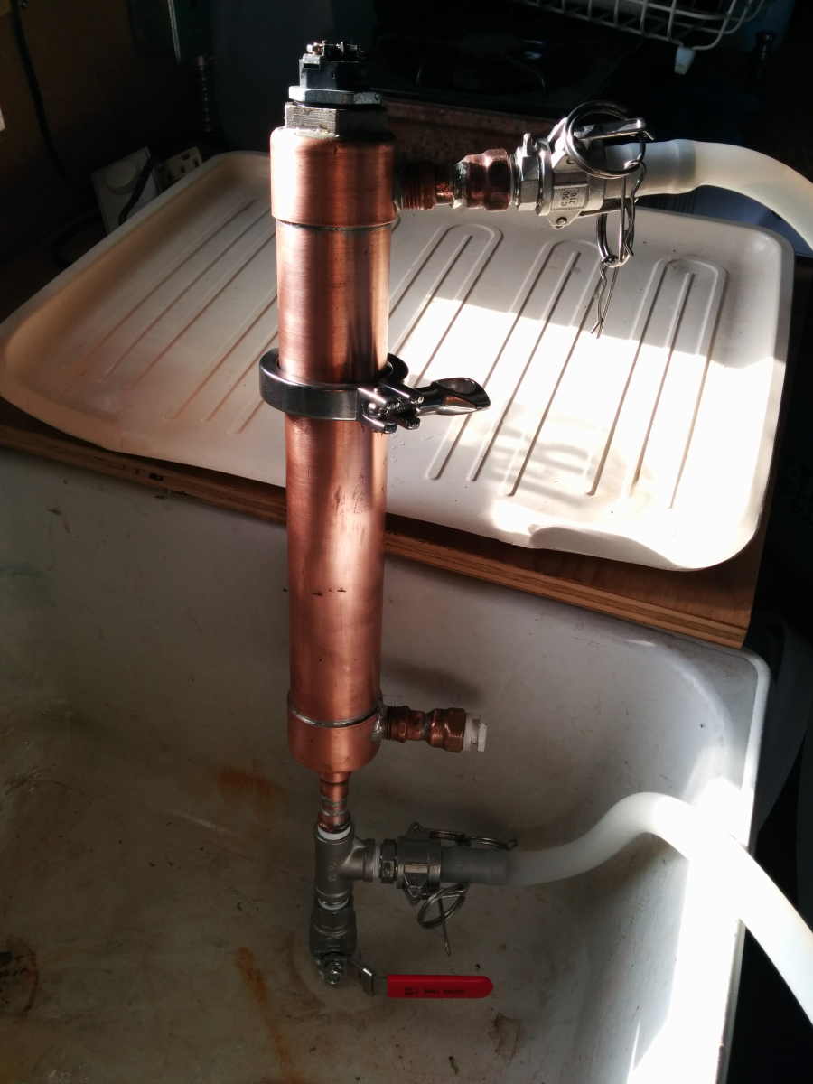 copper RIMS
