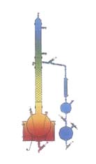 Fractional Distillation Unit