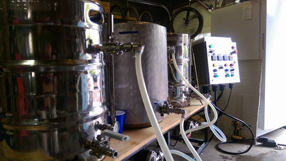 System