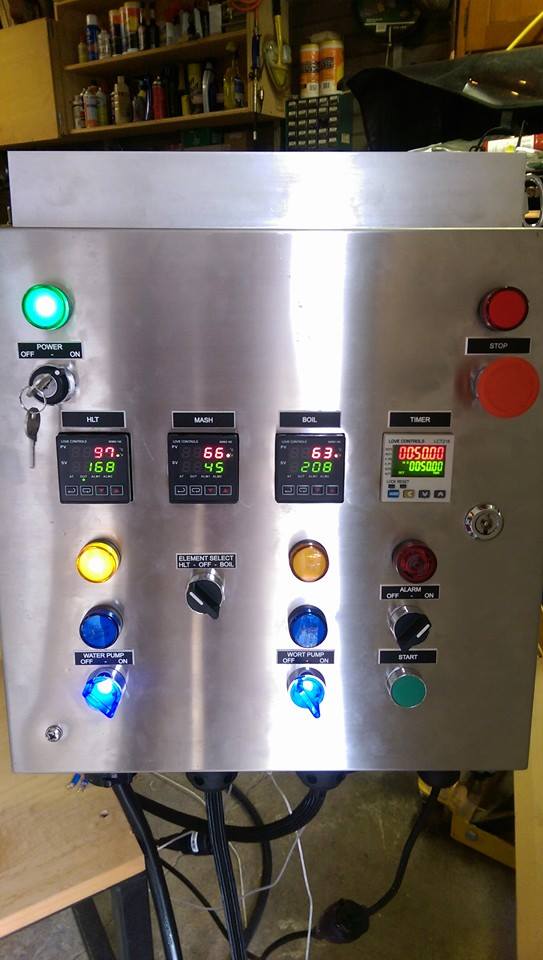 System