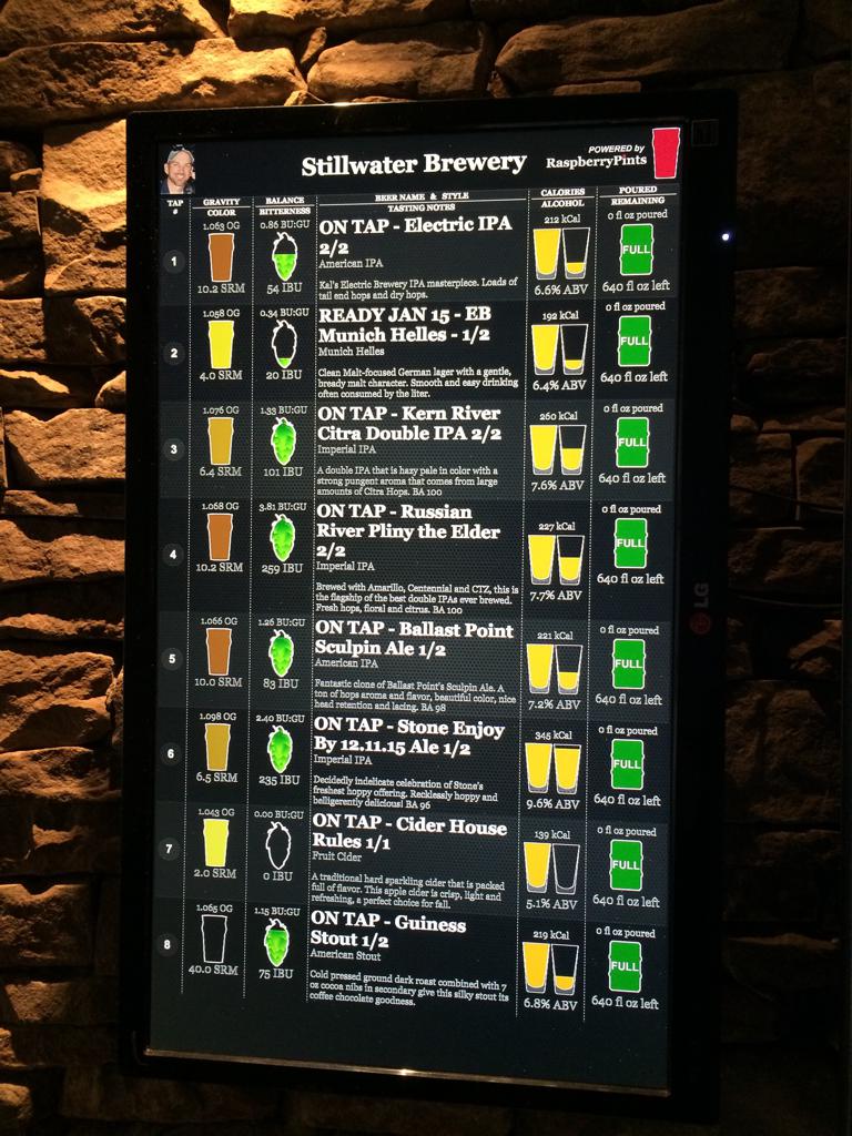 JonyMac's Stillwater Home Brewery