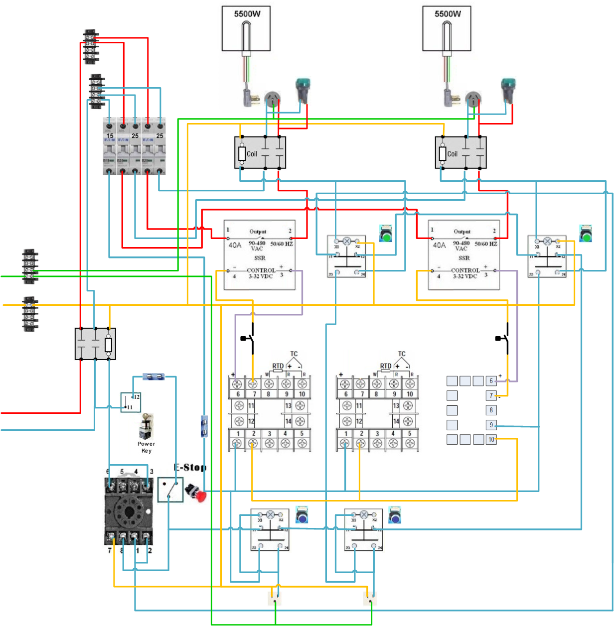 panel schematic