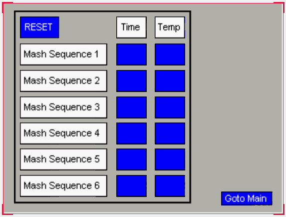 HMI Mashing Shedule Screen