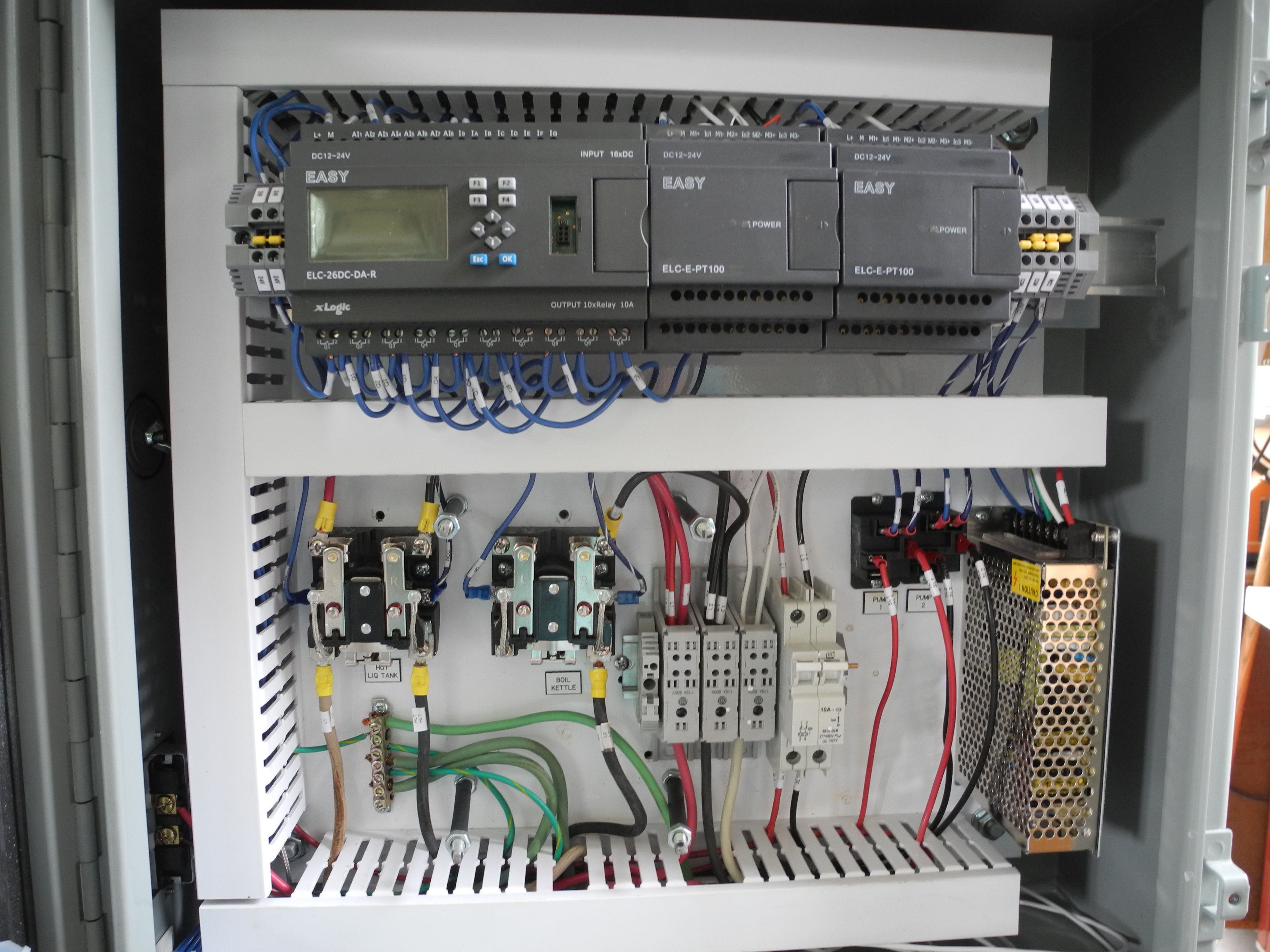 HERMs system with PLC