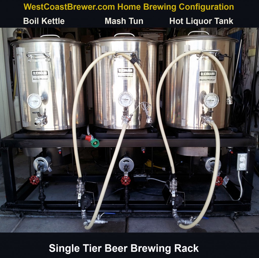 Starting my home brewery to finally my ULTIMATE goal
