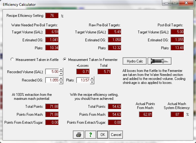 efficiency-snapshot