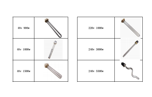 Detai heating elements(in stock)