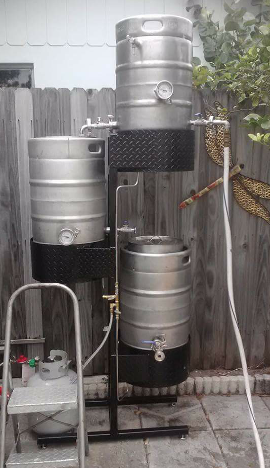 The Back wall Brewery