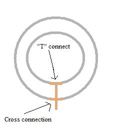 manifold.jpg