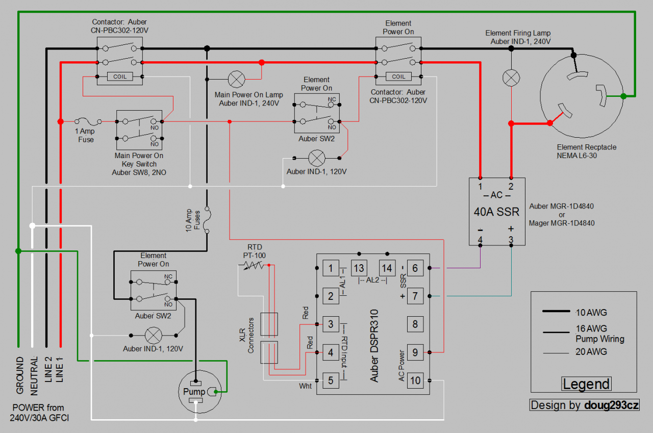 DSPR310 1-Pump 240V  EBIAB