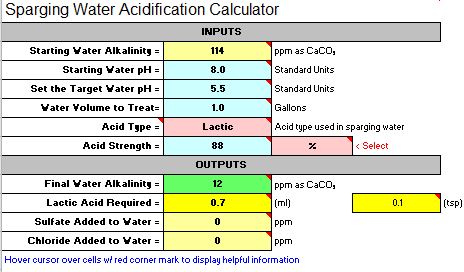 Sparge Acidification.JPG
