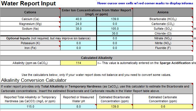 Water Input.JPG