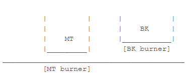 ascii-brewstand.PNG