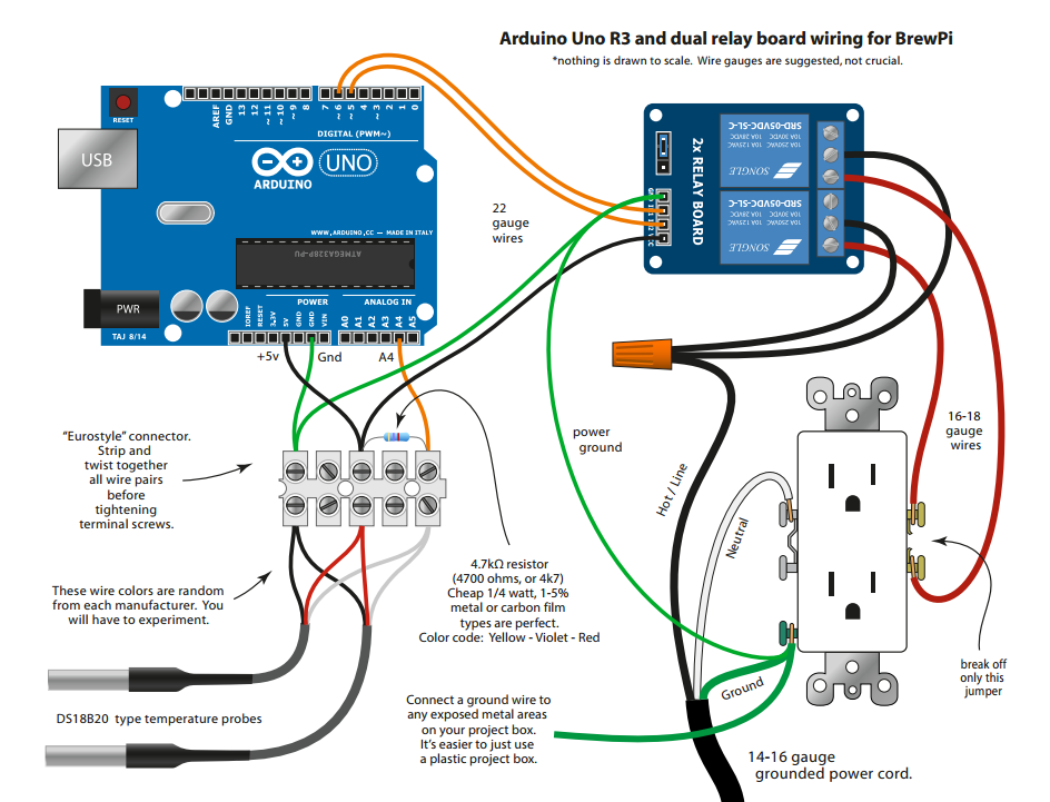 brewpi-diy.png
