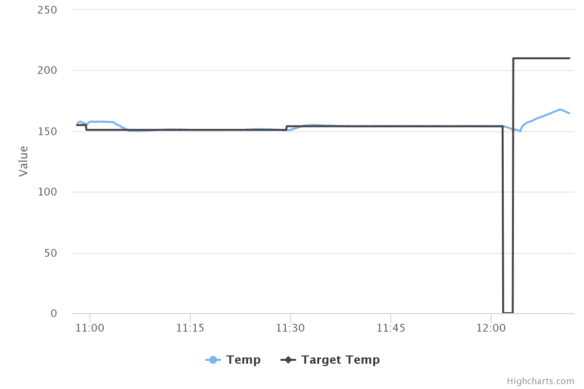 chart (2).png