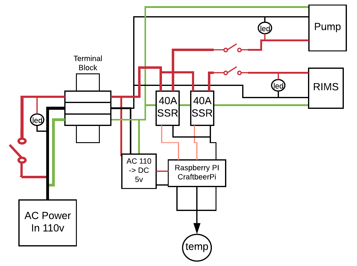 Blank Diagram - Page 1.png