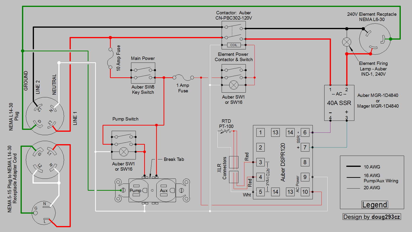 DSPR120 1-Pump 1-Aux Dual Voltage Input contactor.PNG