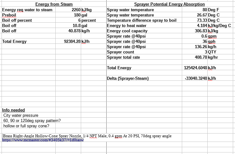 5-26-18 Condenser Calcs.png