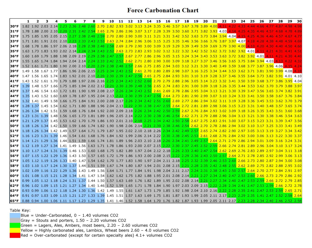 chart.jpg