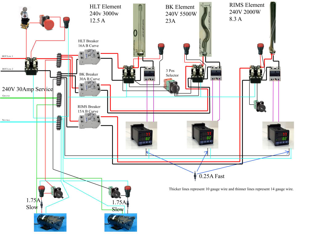 electric-brewery-wiring-diagram-control-panel-electrical-symbols-at.jpg