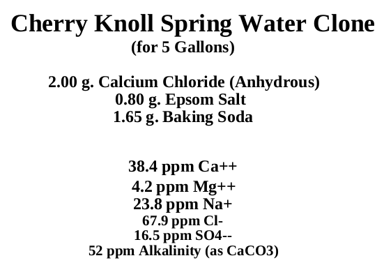 Cherry Knoll Spring Water Clone.png