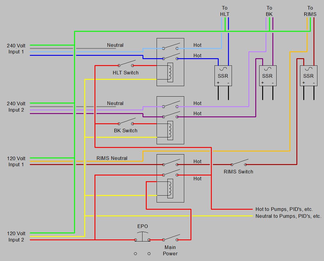 4 Feed Schematic.JPG