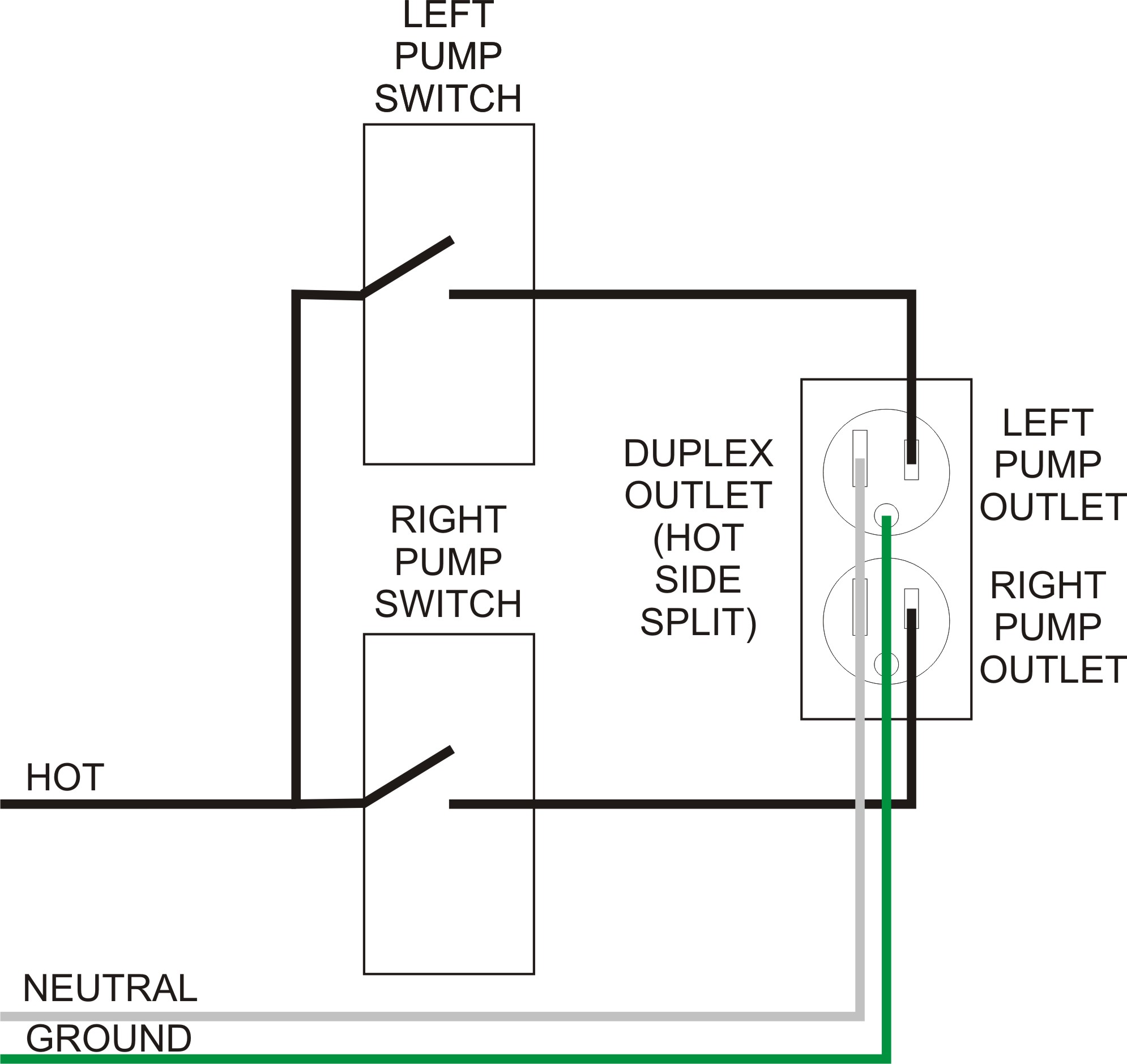 switched_outlets.jpg