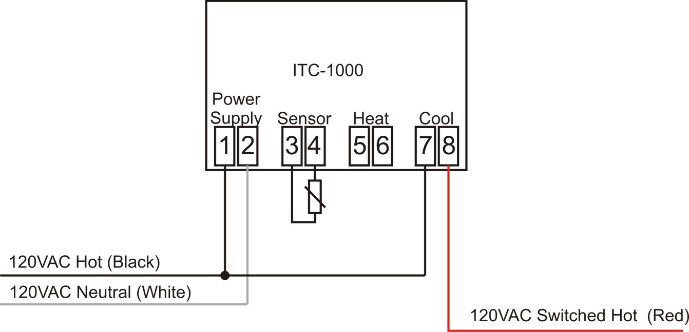 itc1000_cool_only.jpg