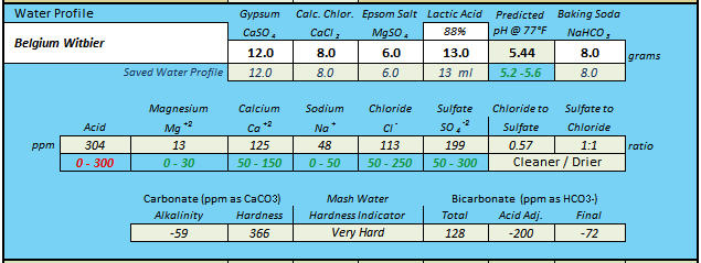 wtr-prp2.jpg