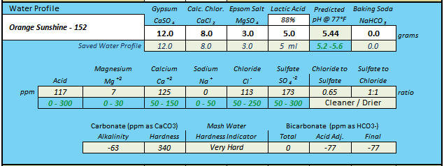 wtr-prp3.jpg