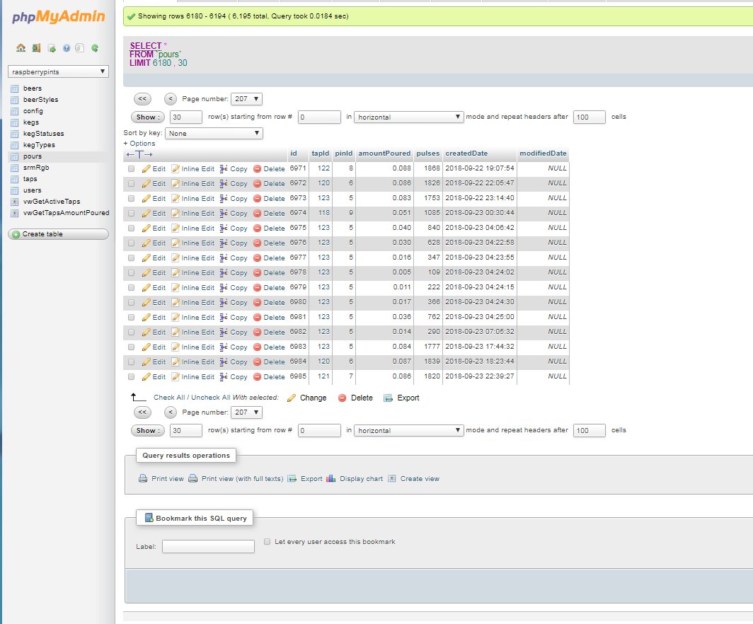 rpints_phpmyadmin_2.jpg