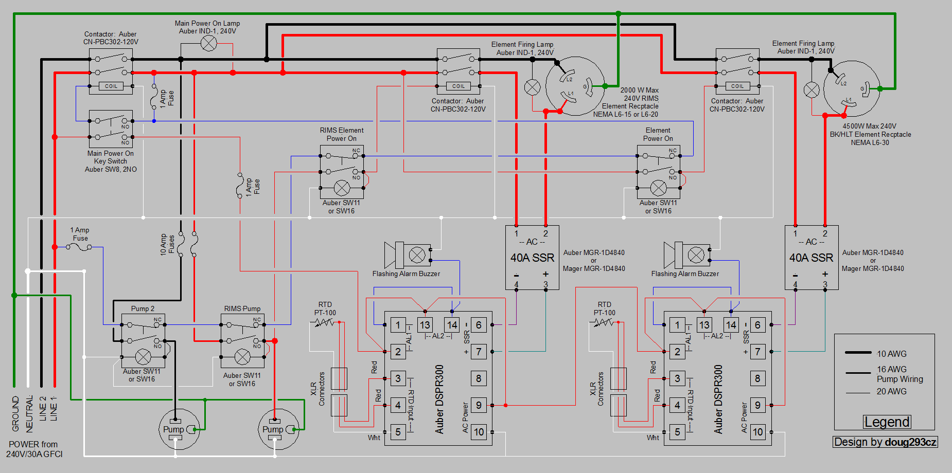 DSPR300 2-Pump 240V  2 Vessel RIMS.PNG