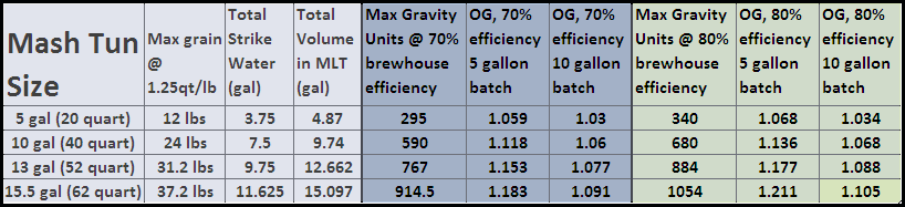 CHART - MLT Size And Volume.gif